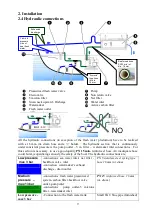 Preview for 9 page of Schenker MODULAR 30 digital Operation And Maintenance Manual