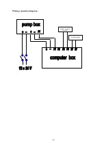 Preview for 12 page of Schenker MODULAR 30 digital Operation And Maintenance Manual