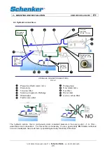 Preview for 23 page of Schenker SMART 100 Installation, Use And Maintenance Manual