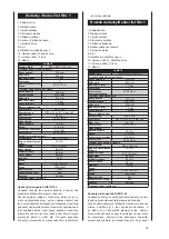 Preview for 95 page of Scheppach 4902403924 Original Instructions Manual