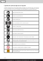 Preview for 36 page of Scheppach 5905414902 Translation Of Original Instruction Manual