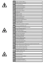 Preview for 5 page of Scheppach 5906107901 Original Manual