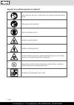 Preview for 14 page of Scheppach 5906138901 Translation Of Original Instruction Manual