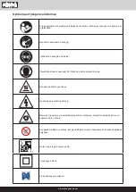 Preview for 94 page of Scheppach 5906142901 Translation Of The Original Instruction Manual