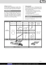 Preview for 71 page of Scheppach 5910114903 Translation Of The Original Instruction Manual