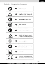 Preview for 15 page of Scheppach 5910506850 Instruction Manual