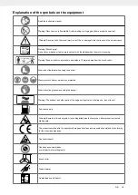 Preview for 19 page of Scheppach 5910706903 Original Instruction Manual