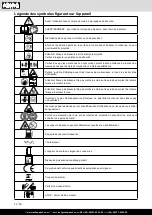 Preview for 34 page of Scheppach 5911240850 Translation Of Original Instruction Manual