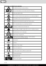 Preview for 84 page of Scheppach 5911248903 Instruction Manual