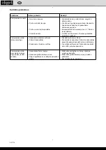 Preview for 90 page of Scheppach Air Case 5906118901 Translation From The Original Instruction Manual