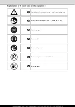 Preview for 21 page of Scheppach DP16SL Translation Of Original Operating Manual