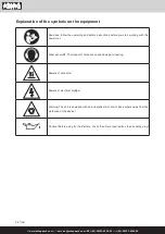 Preview for 26 page of Scheppach GK520DCZ Instruction Manual