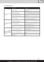 Preview for 35 page of Scheppach GK520DCZ Instruction Manual