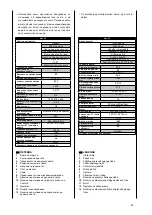 Preview for 83 page of Scheppach HBS20 Instruction Manual