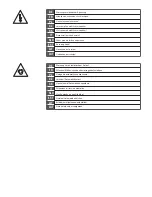 Preview for 5 page of Scheppach HC54 Manual