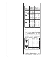 Preview for 114 page of Scheppach HM100lu Instruction Manual