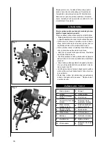 Preview for 104 page of Scheppach HS510 Translation From The Original Instruction Manual