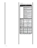 Preview for 130 page of Scheppach ts 30 Original Instructions Manual