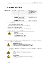 Preview for 7 page of Schick 10765 Instructions Manual