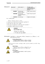 Preview for 7 page of Schick 10768 Original Instructions Manual