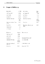 Preview for 12 page of Schick 10768 Original Instructions Manual