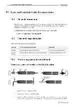 Preview for 24 page of Schick 10768 Original Instructions Manual