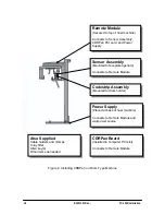 Preview for 22 page of Schick CDRPan PC-1000 Installation Instructions Manual