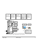 Preview for 31 page of Schick CDRPan Installation Instructions Manual