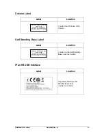 Preview for 13 page of Schick CDRPanX User Manual