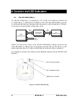 Preview for 34 page of Schick CDRPanX User Manual