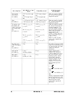 Preview for 58 page of Schick CDRPanX User Manual