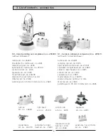 Preview for 4 page of Schick SCHICK ceramic Operating Instructions Manual