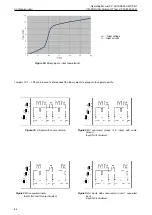 Preview for 84 page of Schiedel CM03 Operating Manual