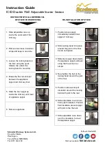 Preview for 2 page of Schiedel ICID Instruction Manual