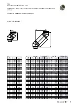 Preview for 11 page of Schiedel Metaloterm MF Installation Manual