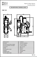 Preview for 3 page of Schifler SWC 40 Operating Manual