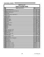 Preview for 26 page of Schiller Grounds Care 75-70666 Owner'S And Operator'S Manual