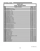 Preview for 27 page of Schiller Grounds Care 75-70666 Owner'S And Operator'S Manual