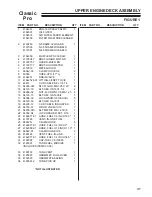 Preview for 31 page of Schiller Grounds Care BOB-CAT 33007J Operator'S & Parts Manual