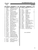 Preview for 35 page of Schiller Grounds Care BOB-CAT 33007J Operator'S & Parts Manual