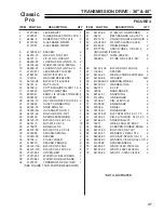 Preview for 37 page of Schiller Grounds Care BOB-CAT 33007J Operator'S & Parts Manual