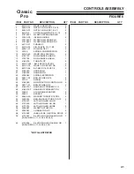 Preview for 41 page of Schiller Grounds Care BOB-CAT 33007J Operator'S & Parts Manual