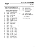 Preview for 43 page of Schiller Grounds Care BOB-CAT 33007J Operator'S & Parts Manual