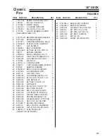 Preview for 47 page of Schiller Grounds Care BOB-CAT 33007J Operator'S & Parts Manual