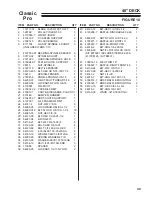 Preview for 49 page of Schiller Grounds Care BOB-CAT 33007J Operator'S & Parts Manual