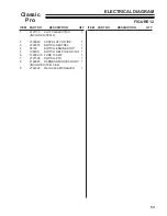 Preview for 53 page of Schiller Grounds Care BOB-CAT 33007J Operator'S & Parts Manual