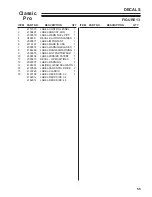 Preview for 55 page of Schiller Grounds Care BOB-CAT 33007J Operator'S & Parts Manual