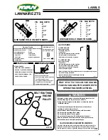 Preview for 11 page of Schiller 0224 Parts & Operators Manual