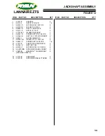 Preview for 61 page of Schiller 0224 Parts & Operators Manual