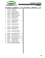 Preview for 67 page of Schiller 0224 Parts & Operators Manual